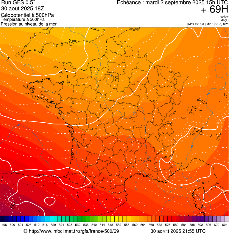 image modeles meteo