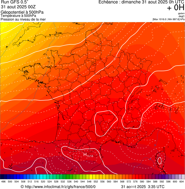 image modeles meteo