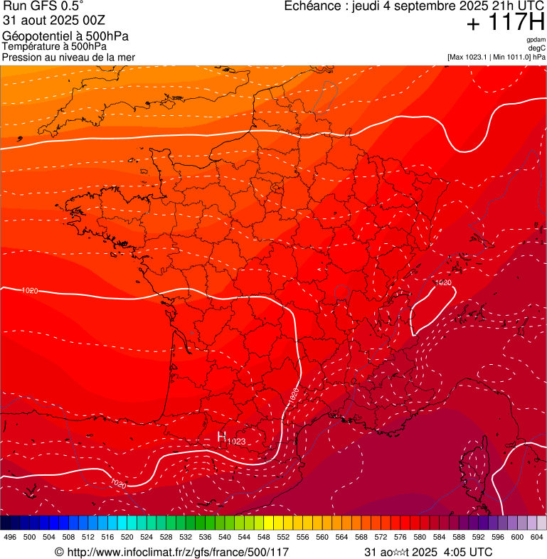 image modeles meteo