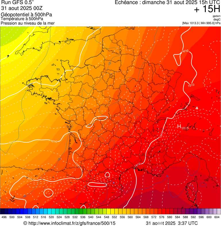 image modeles meteo