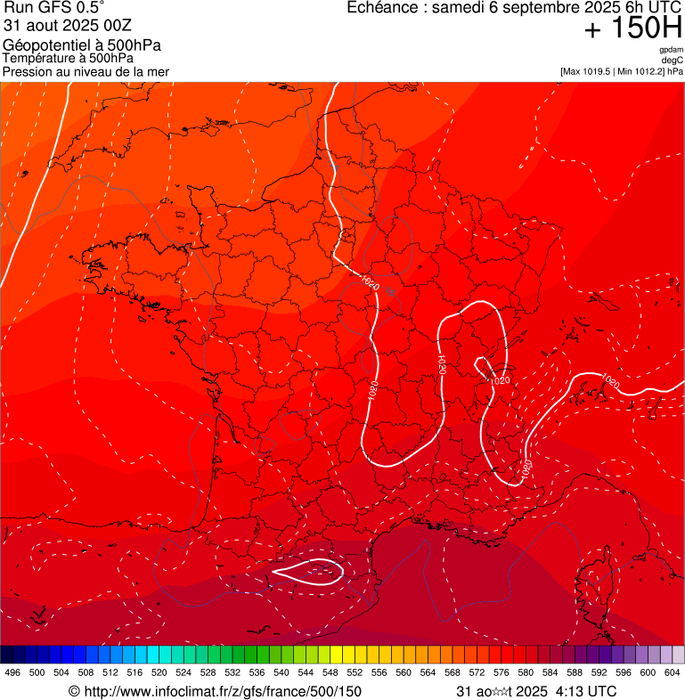 image modeles meteo