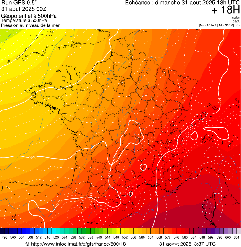 image modeles meteo