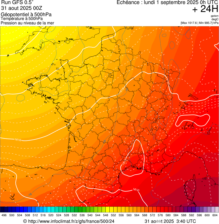 image modeles meteo