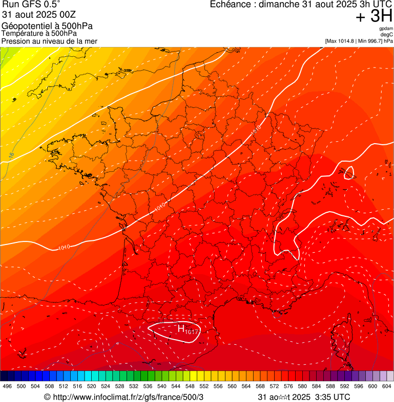 image modeles meteo