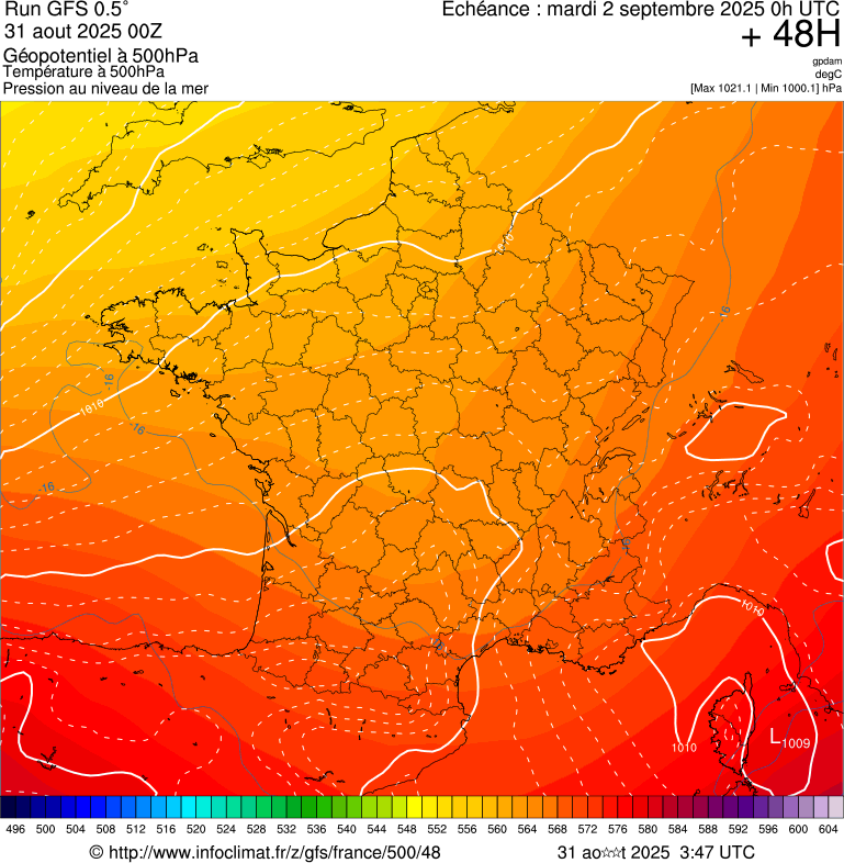 image modeles meteo