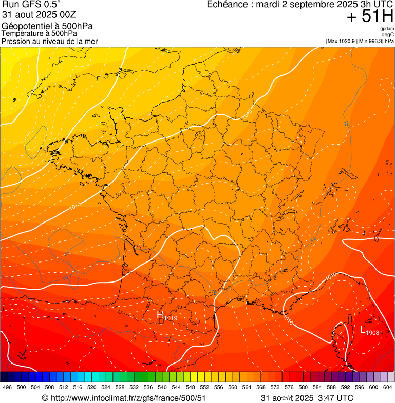 image modeles meteo