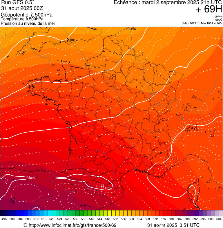image modeles meteo