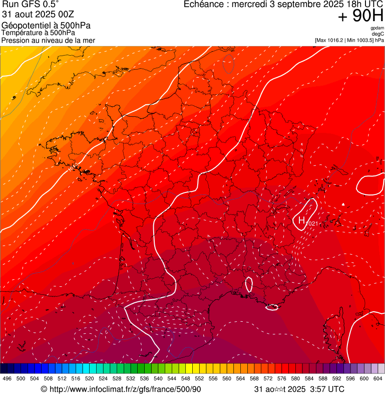 image modeles meteo