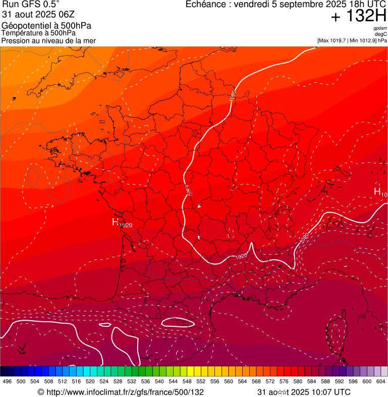 image modeles meteo