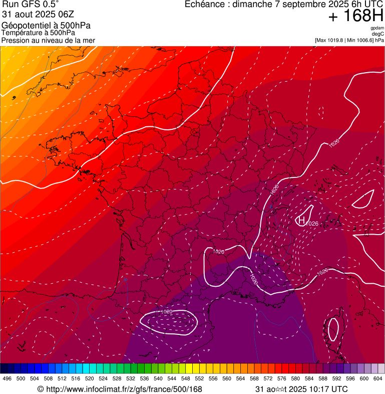image modeles meteo