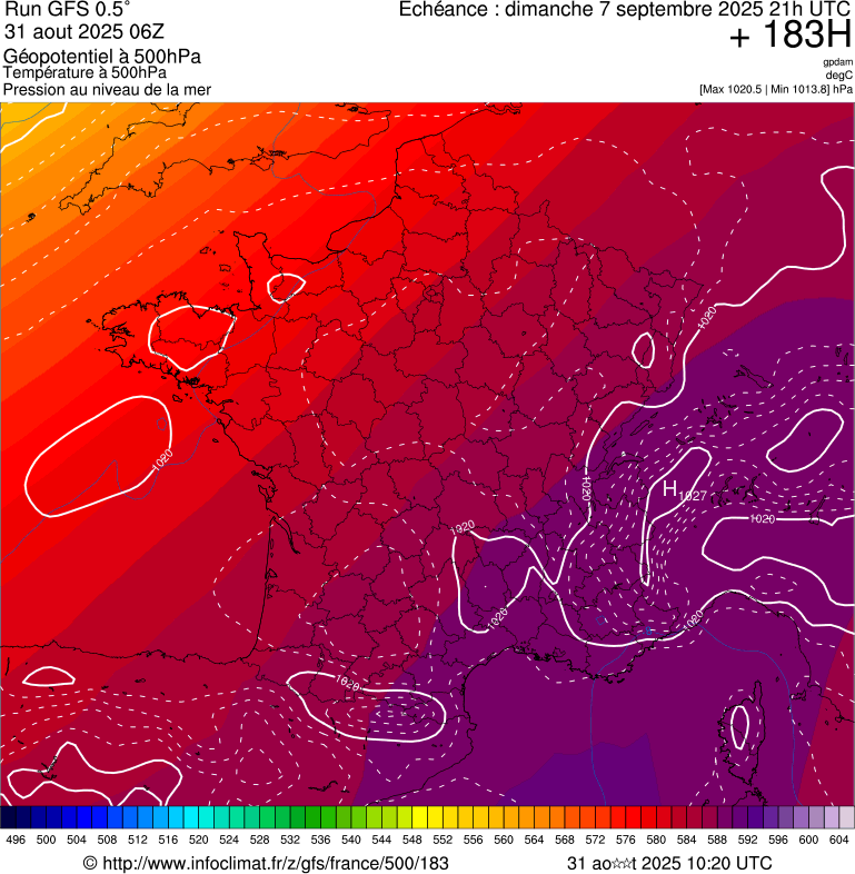 image modeles meteo