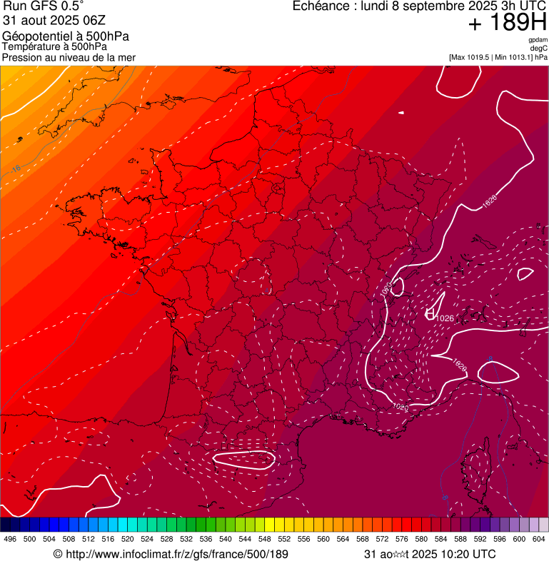 image modeles meteo