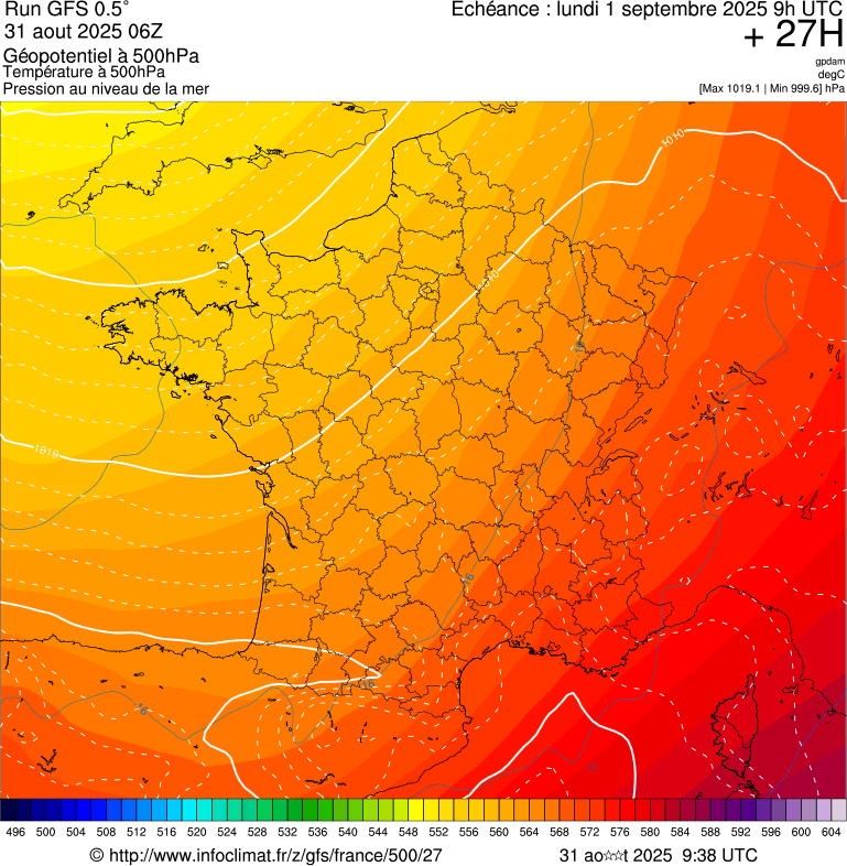 image modeles meteo