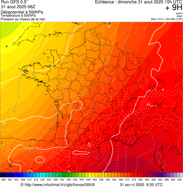 image modeles meteo