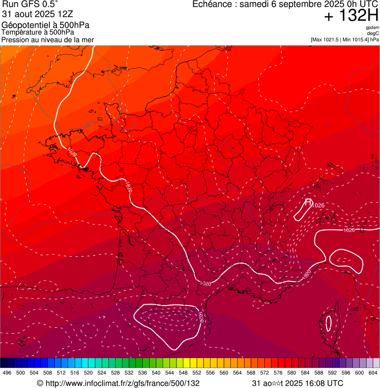 image modeles meteo