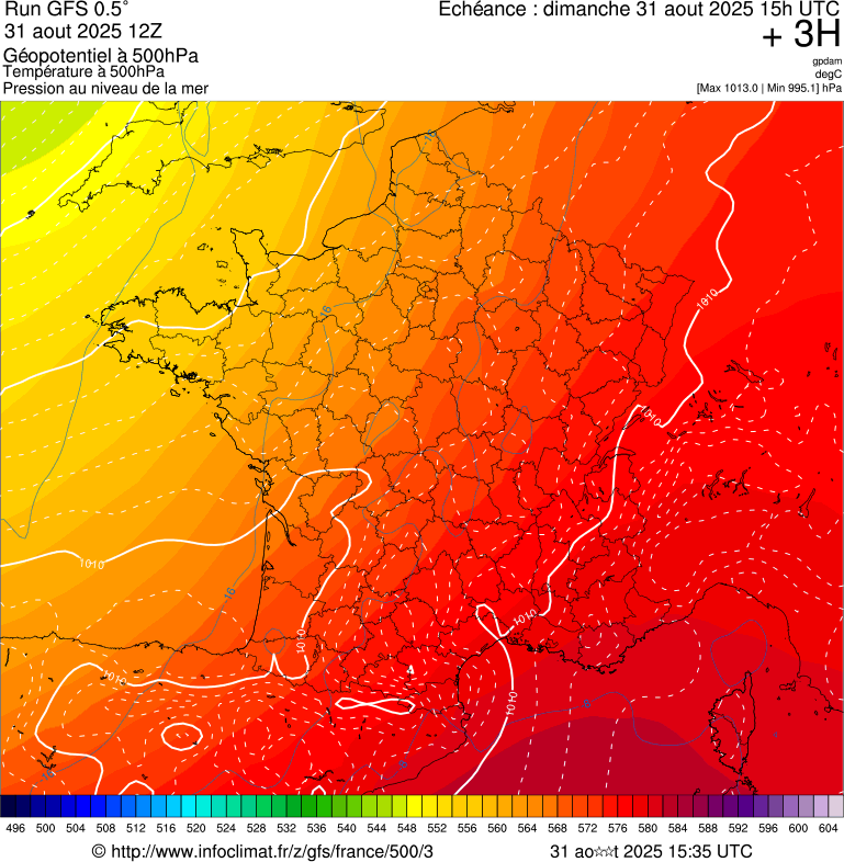 image modeles meteo