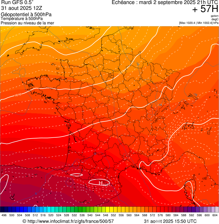 image modeles meteo