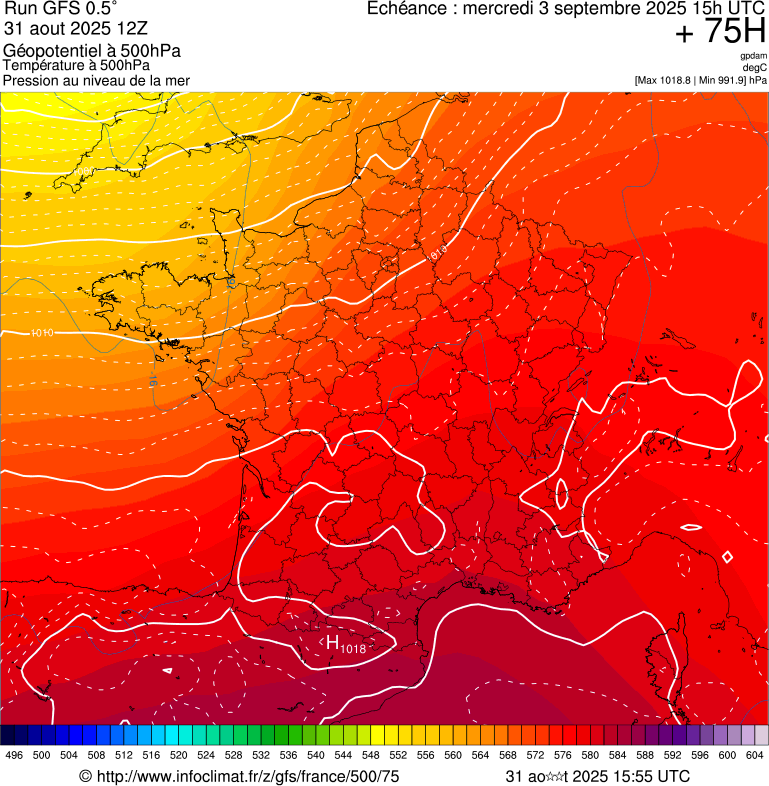 image modeles meteo