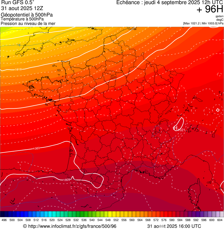 image modeles meteo