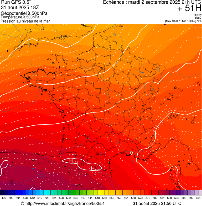 image modeles meteo