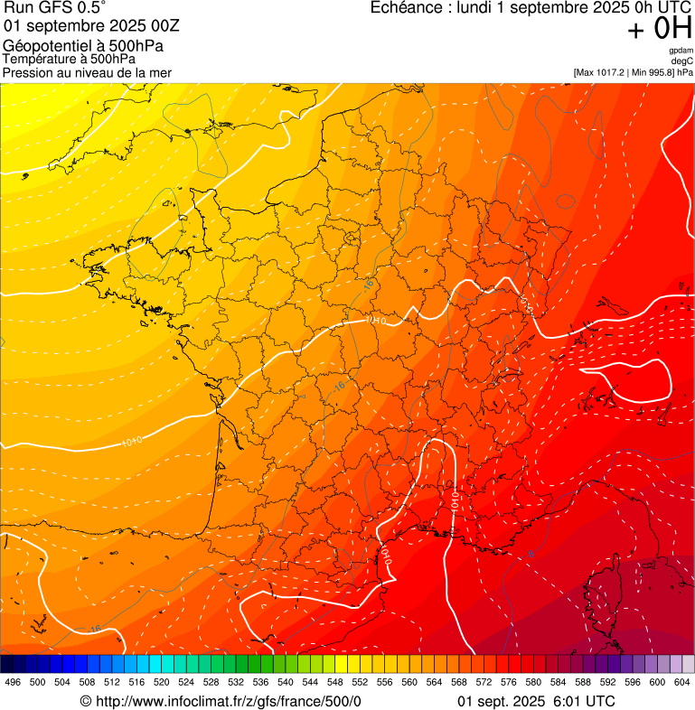 image modeles meteo