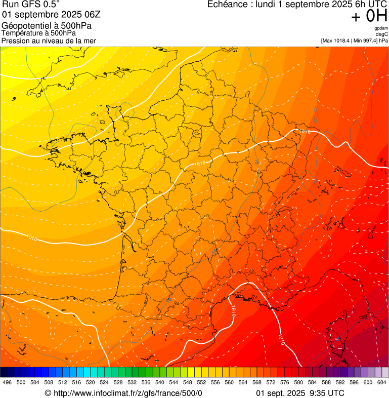 image modeles meteo