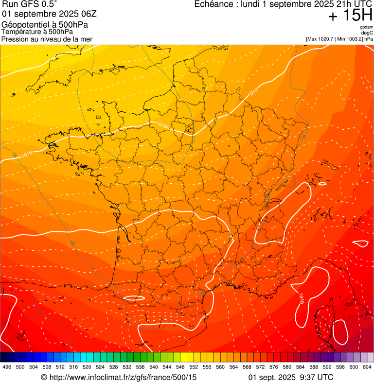 image modeles meteo