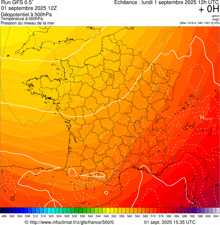 image modeles meteo