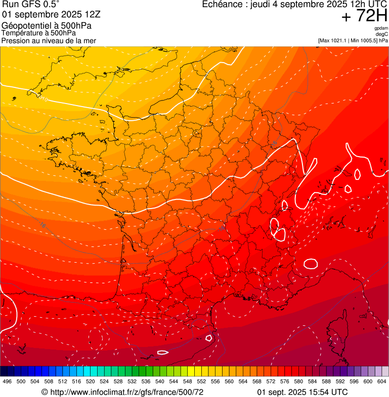 image modeles meteo