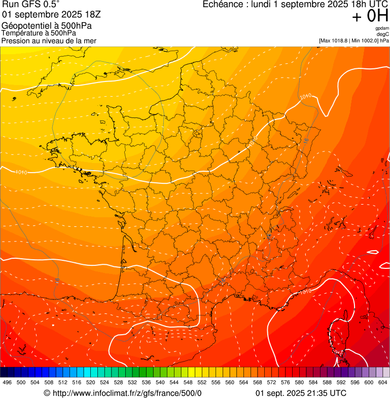 image modeles meteo