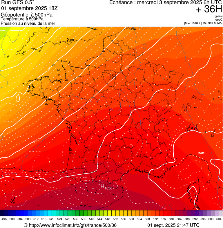 image modeles meteo