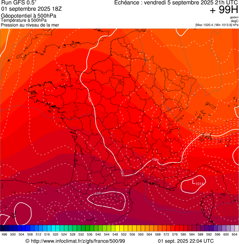 image modeles meteo