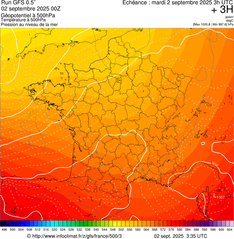 image modeles meteo