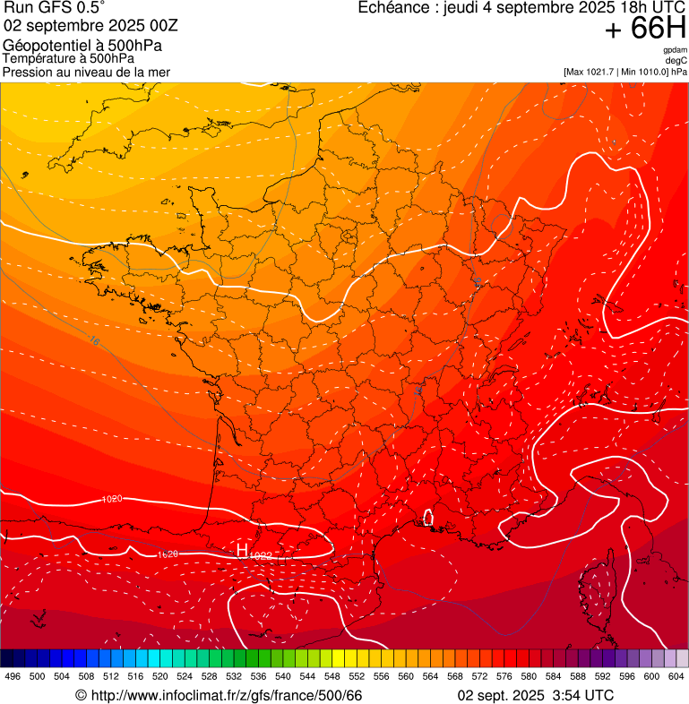 image modeles meteo