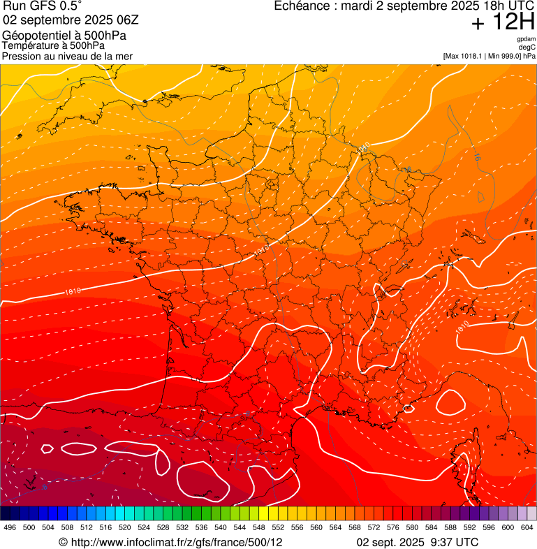 image modeles meteo