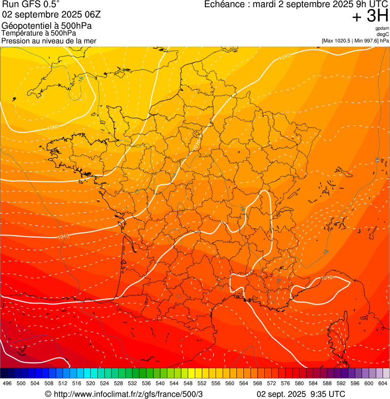 image modeles meteo