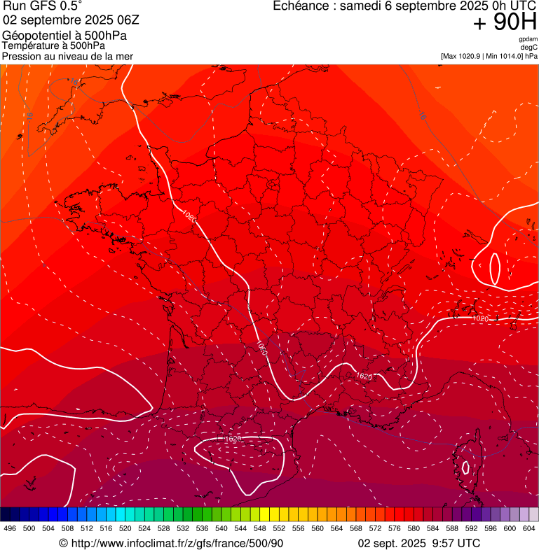 image modeles meteo