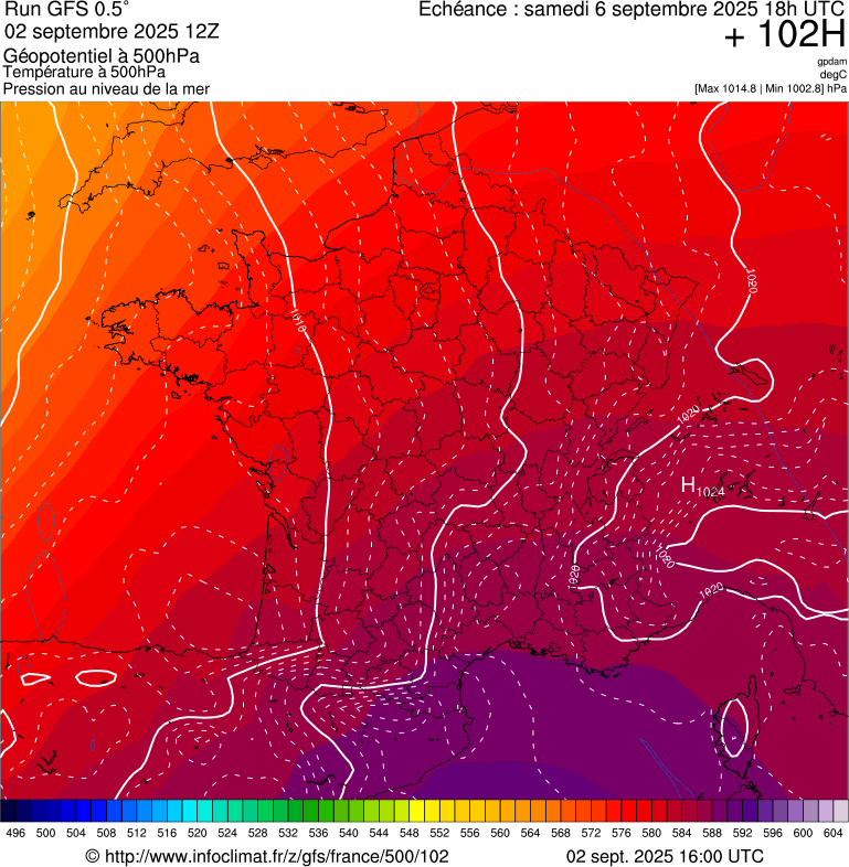 image modeles meteo