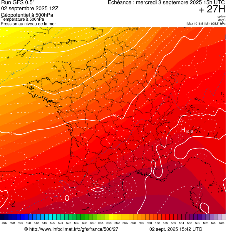 image modeles meteo