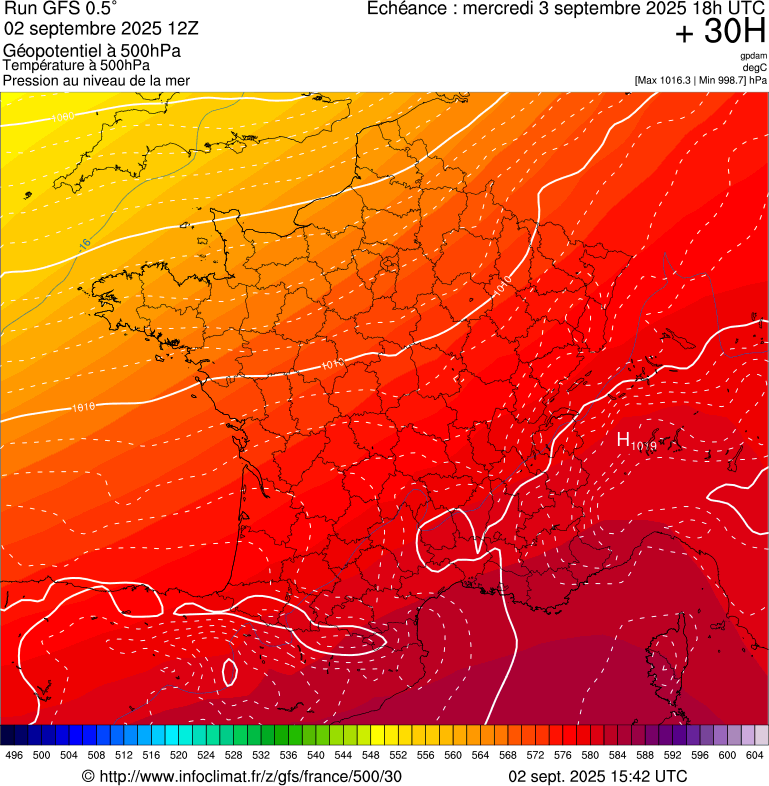 image modeles meteo