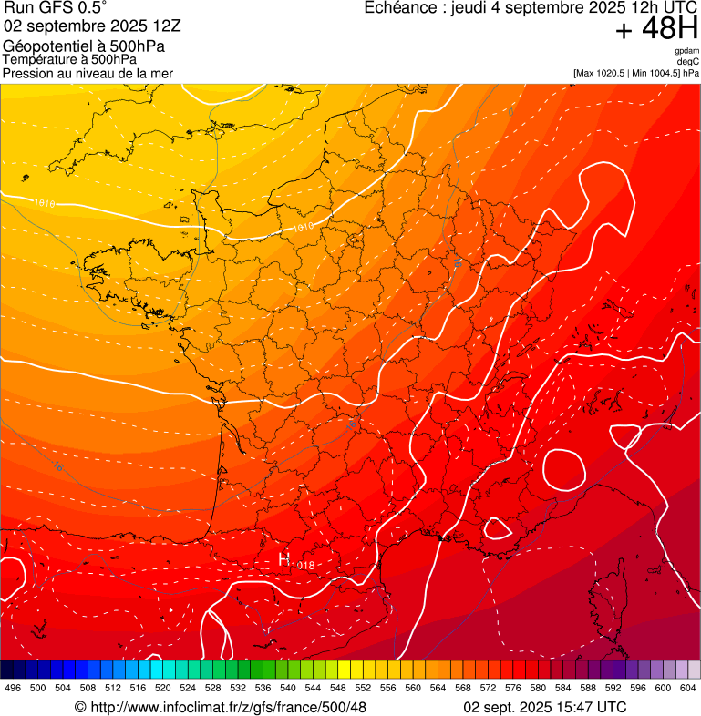 image modeles meteo