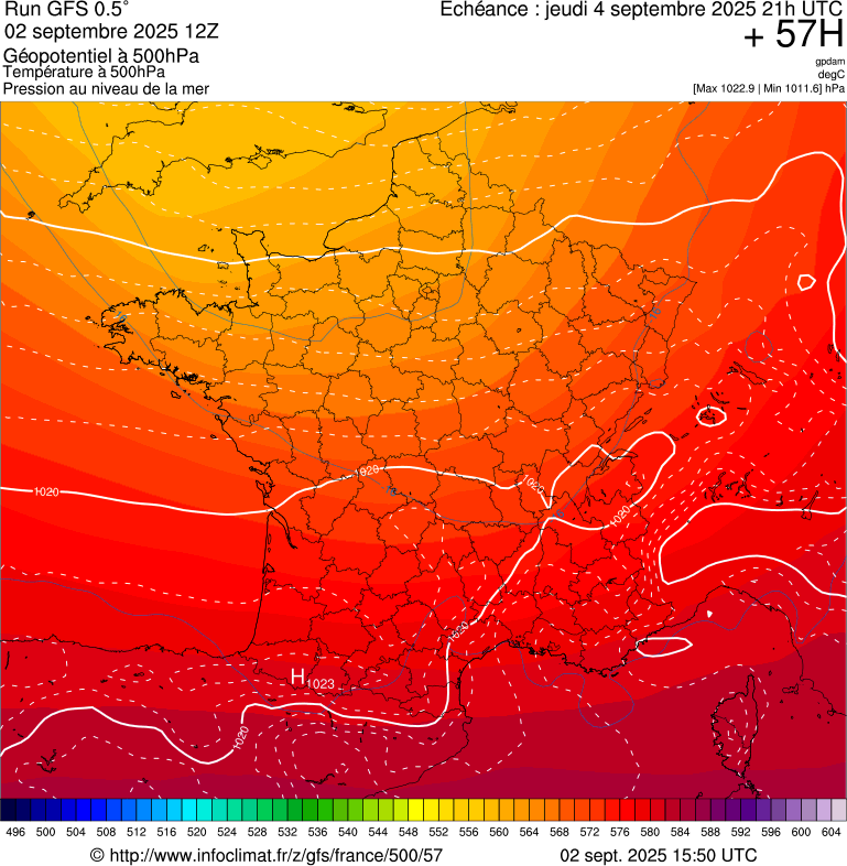 image modeles meteo