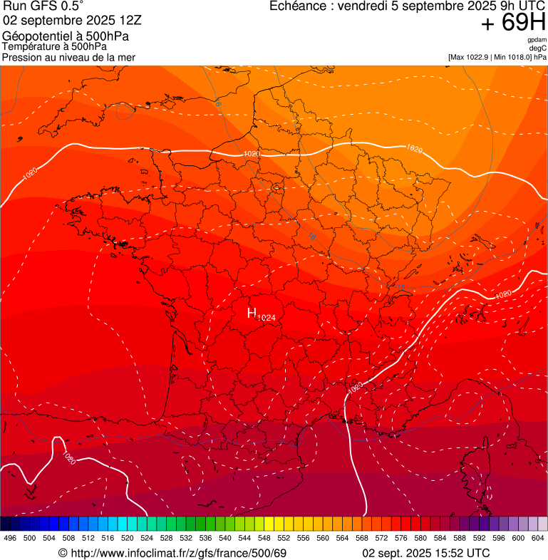 image modeles meteo