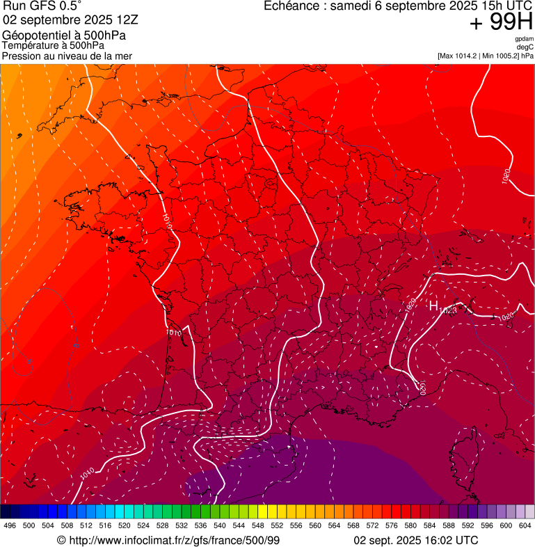 image modeles meteo