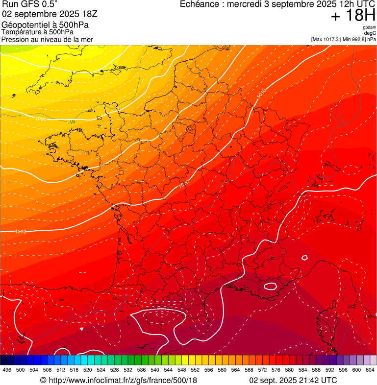 image modeles meteo