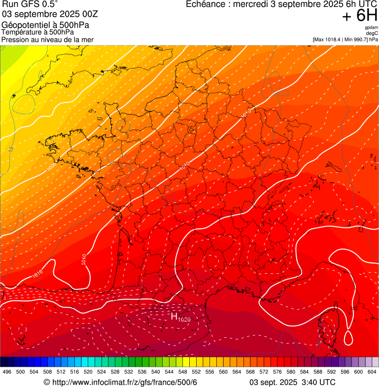image modeles meteo