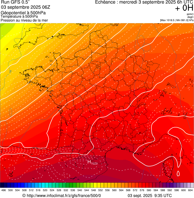 image modeles meteo