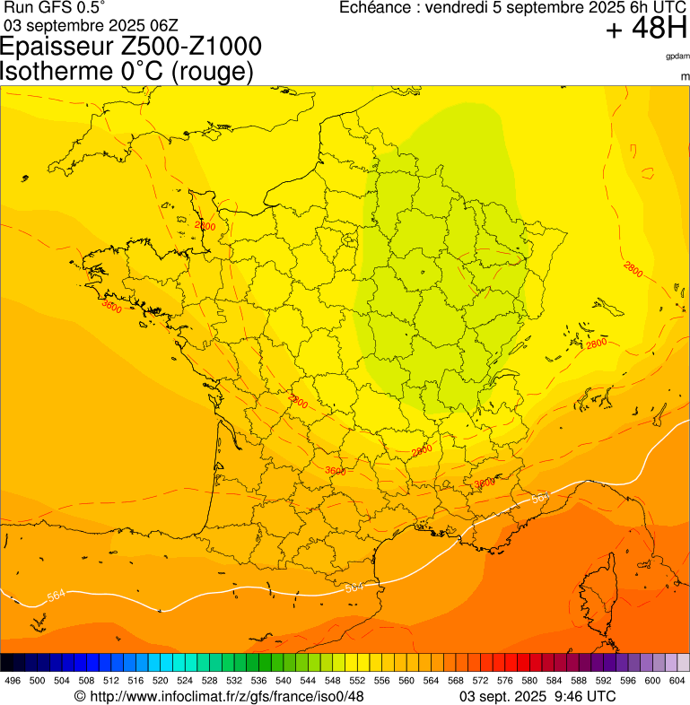 image modeles meteo