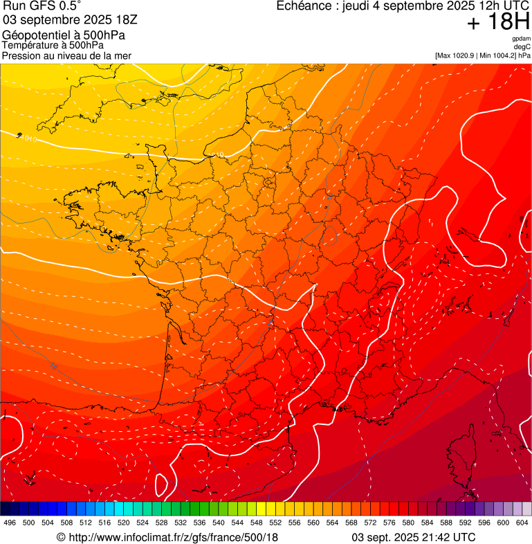 image modeles meteo