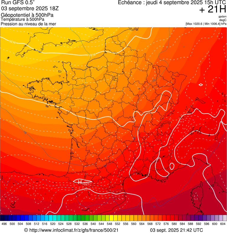 image modeles meteo